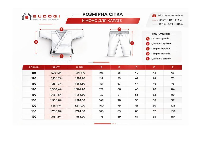 Біле дитяче кімоно для карате BUDOGI 240 г/м&sup2; &ndash; легке кімоно для тренувань 4007366 фото