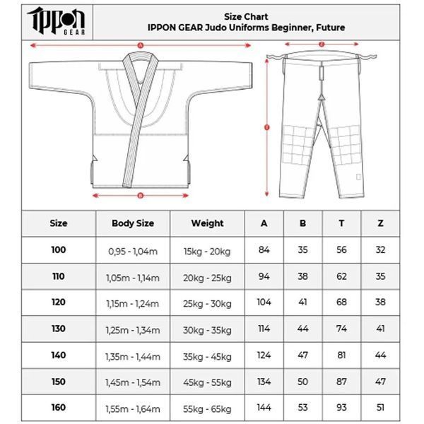 СИНЕ ДИТЯЧЕ КІМОНО ДЛЯ ДЗЮДО IPPON GEAR FUTURE 2.0 11032 фото