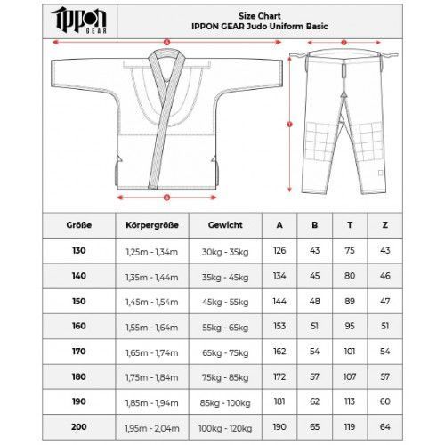 СИНЄ КІМОНО ДЛЯ ДЗЮДО IPPON GEAR BASIC 2 1161 фото