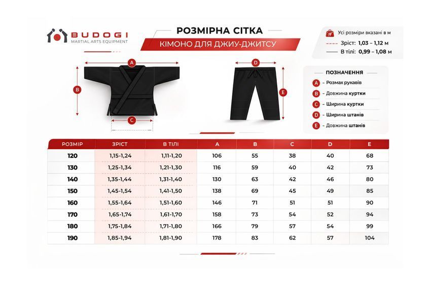 Червоне кімоно для BJJ TM BUDOGI 450 г/м&sup2; (унісекс) 00074d фото